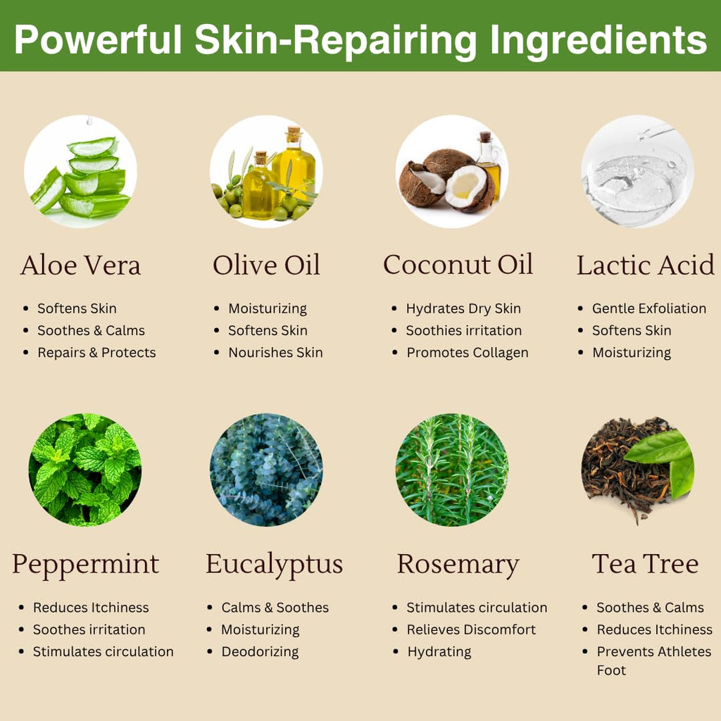 UniSonym Peppermint + Rosemary, Eucalyptus & Tea Tree Foot Cream for Dry Cracked Heels and Feet - Moisturizing Foot Lotion for Cracked Heel Repair - Callus Remover with Lactic Acid (4 oz)