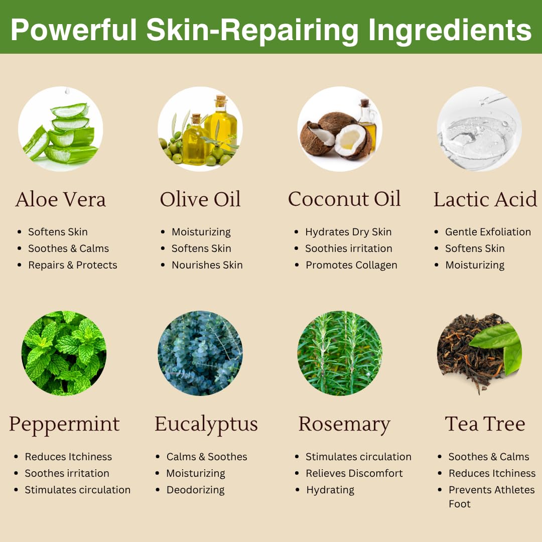 UniSonym Peppermint + Rosemary, Eucalyptus & Tea Tree Foot Cream for Dry Cracked Heels and Feet - Moisturizing Foot Lotion for Cracked Heel Repair - Callus Remover with Lactic Acid (4 oz)
